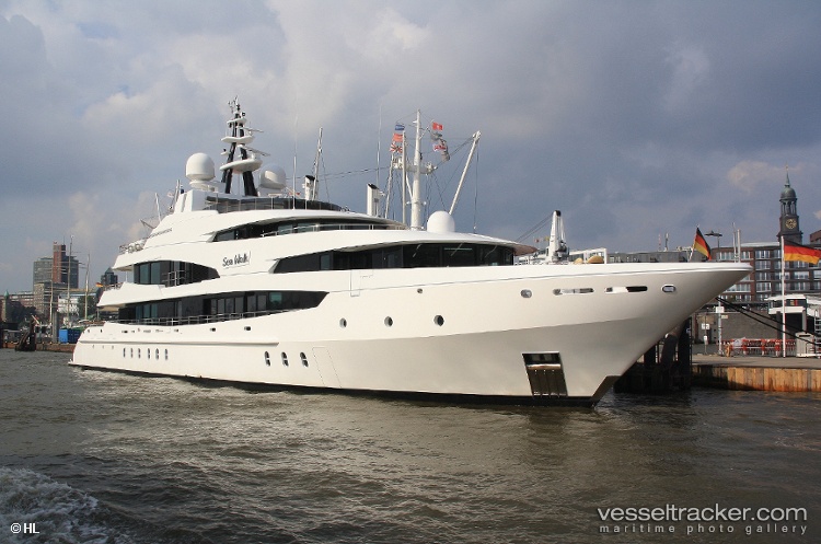 Ludzie - Service Ship