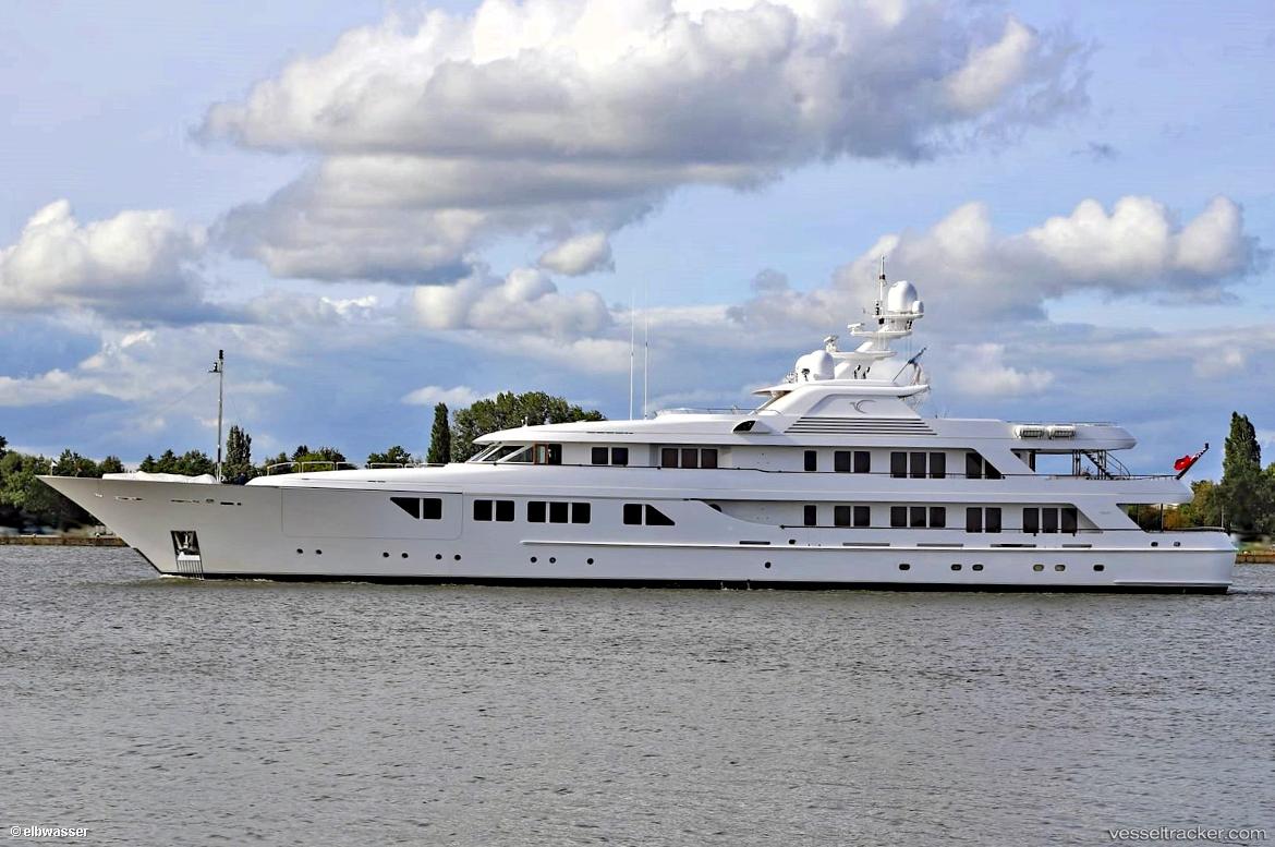 Nectar - Service Ship vessel