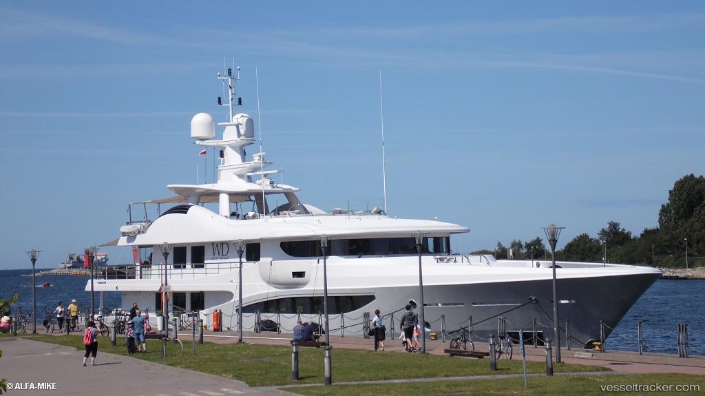 Were-Dreams - Service Ship vessel