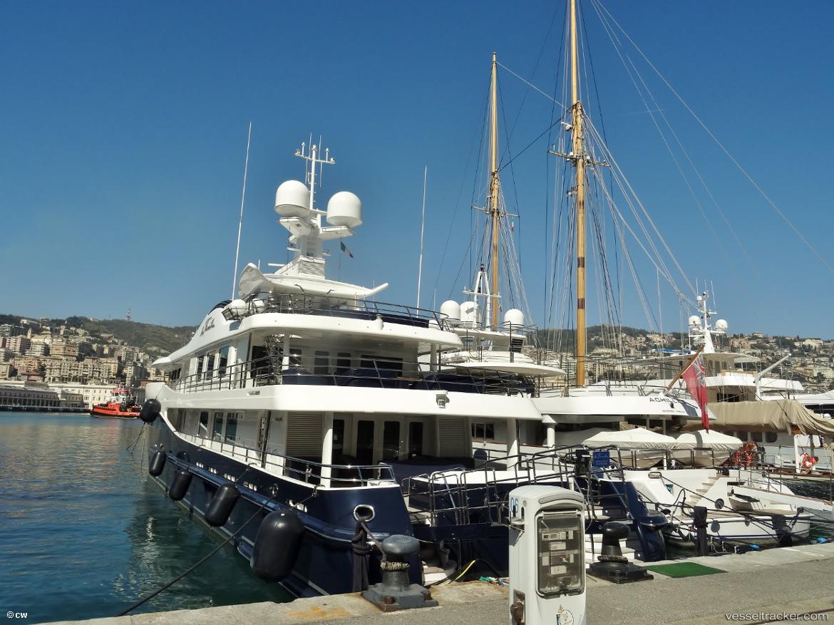 Burkut - Yacht vessel