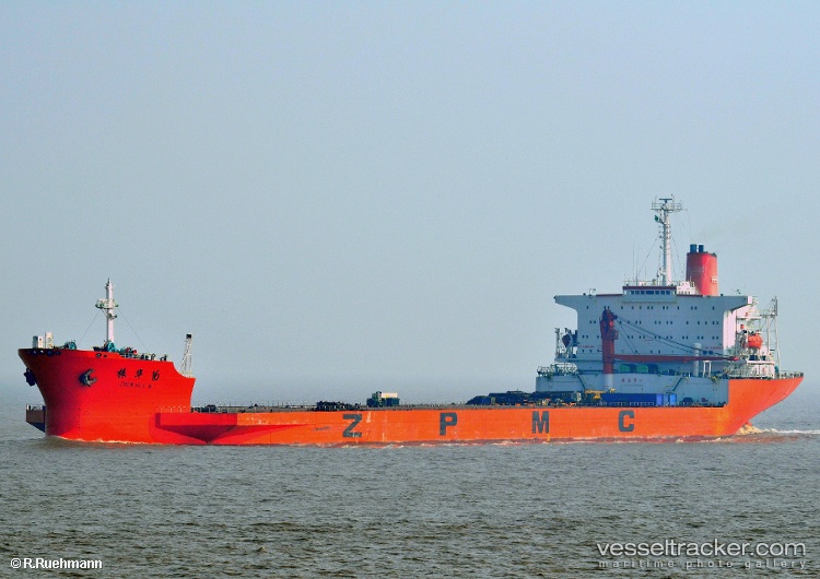 Ght-Marinas - Heavy Load Carrier vessel
