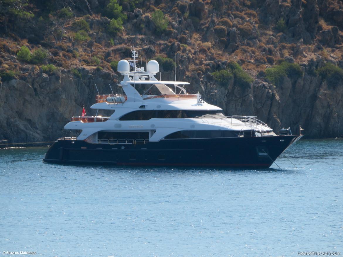 Option-B - Sailing Vessel
