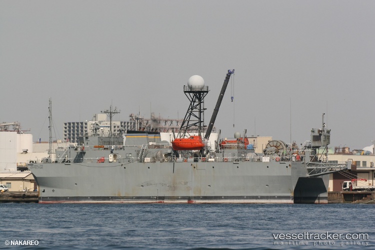 Usns-Effective