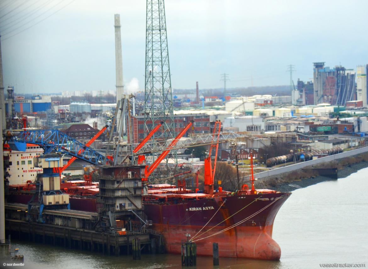 Kiran-Asya - Bulk Carrier