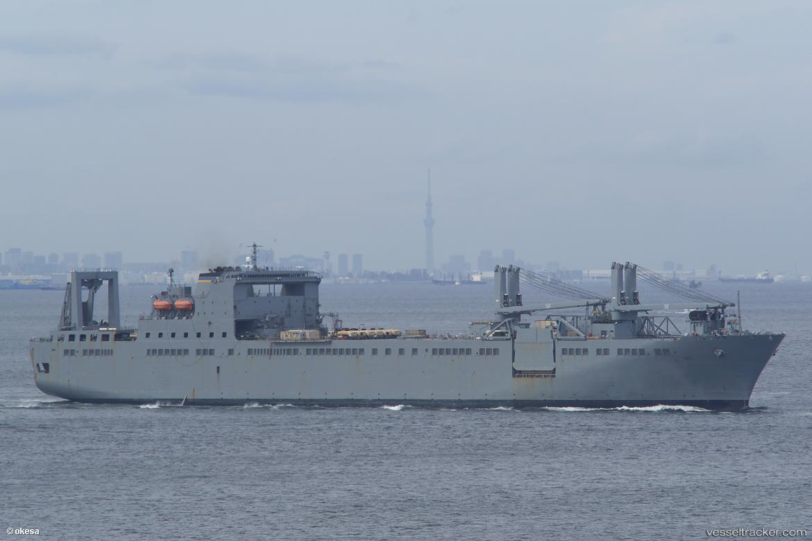 Fisher - Naval Naval Auxiliary vessel