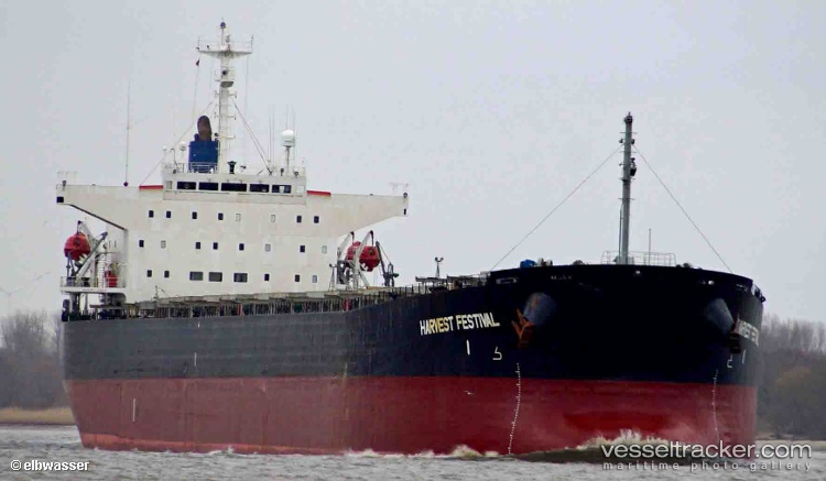 Harbour-Well - Bulk Carrier vessel