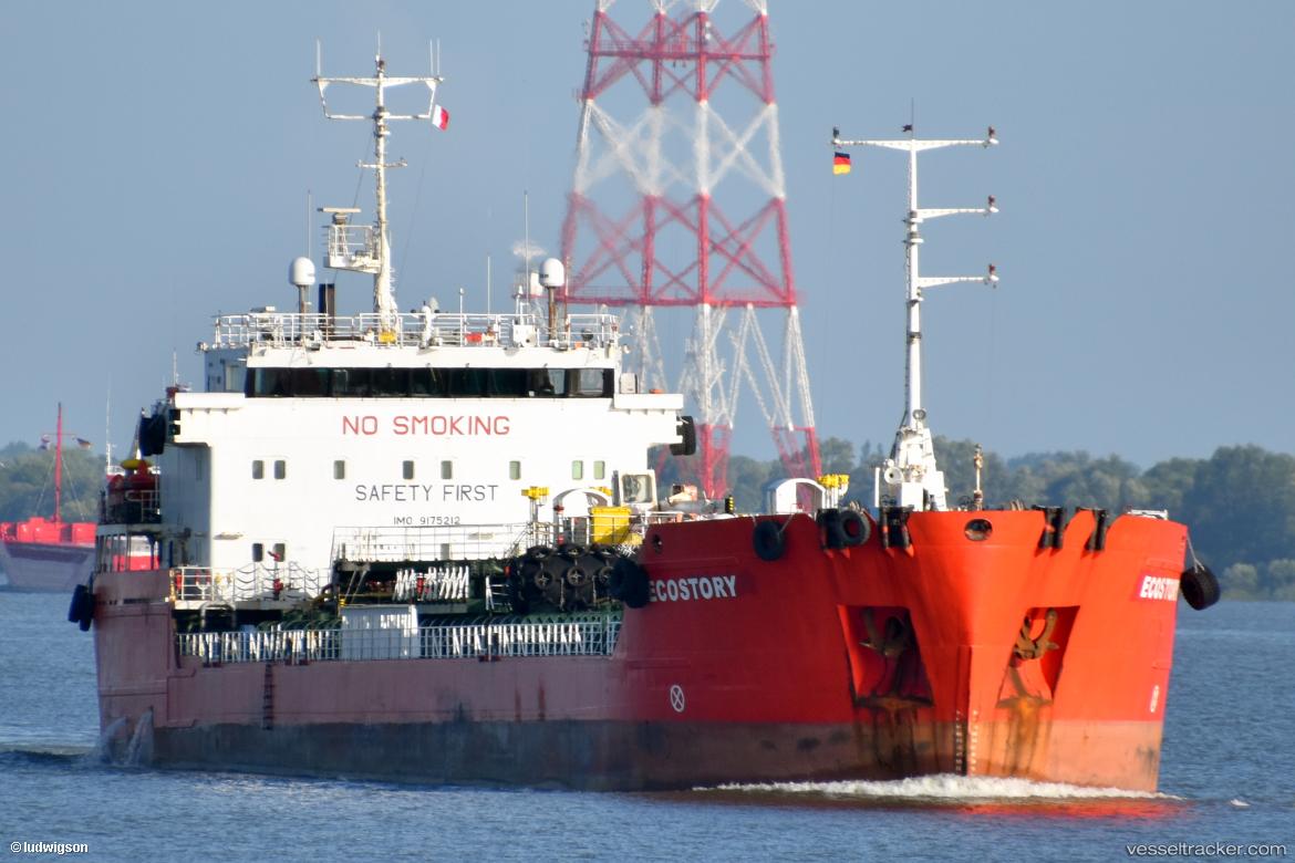 Sundari - Oil Products Tanker vessel