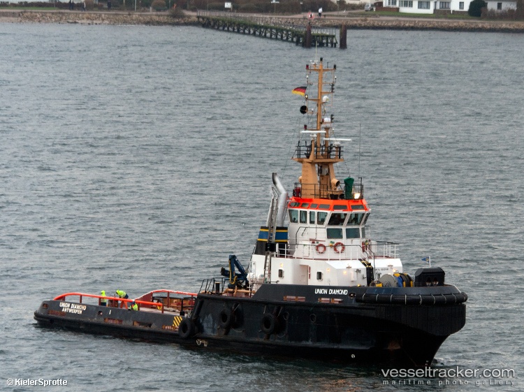 Edt-Athena - Tug vessel