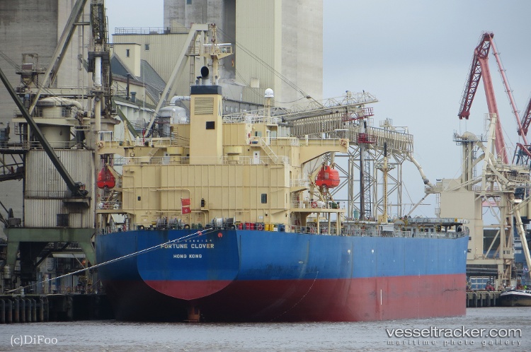 King-Loong - Bulk Carrier