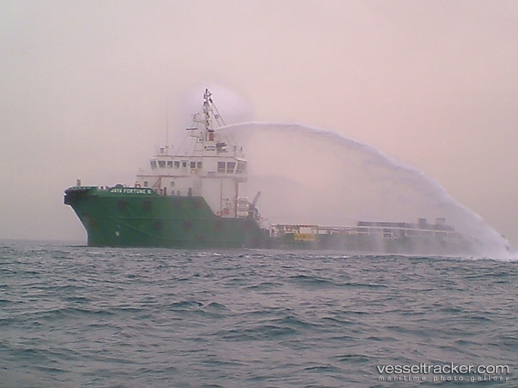 Logindo-Servewell-S - Offshore Tug Supply Ship vessel