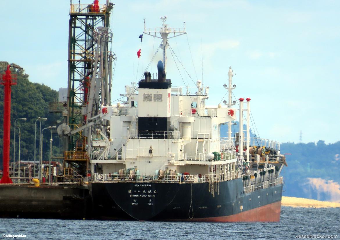 Irena-Xvii - Oil Products Tanker vessel