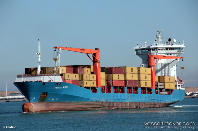 Wind - Container Ship vessel