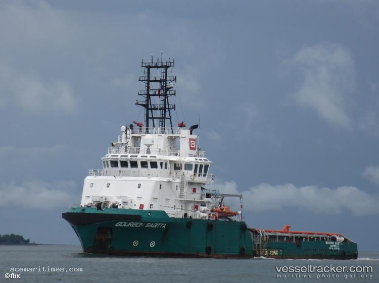Luanda-1 - Offshore Tug Supply Ship
