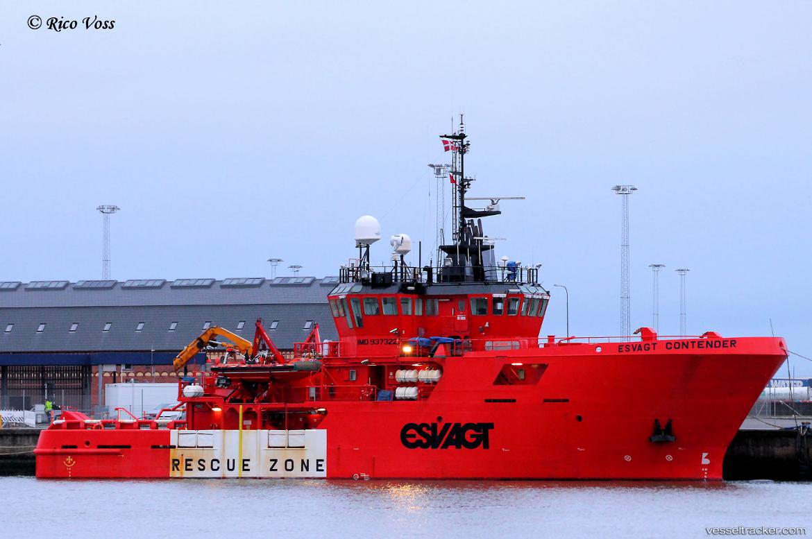 Esvagt-Contender