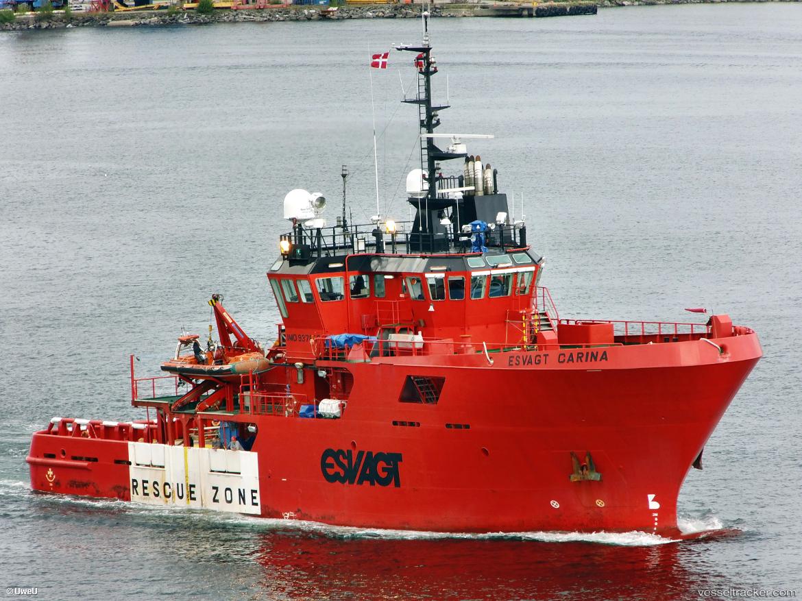 Esvagt-Carina - Standby Safety Vessel vessel