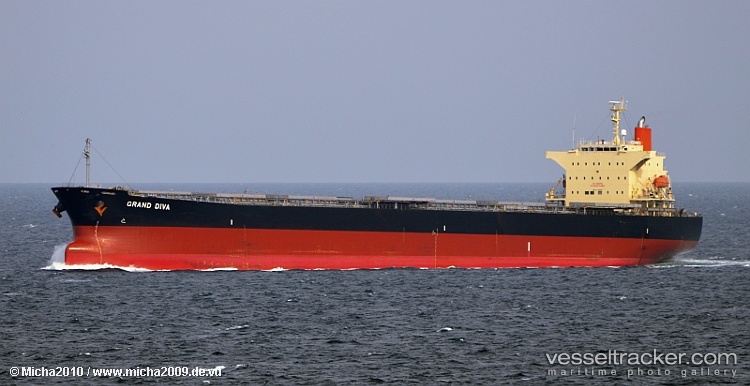 Blue-Ionian - Bulk Carrier vessel