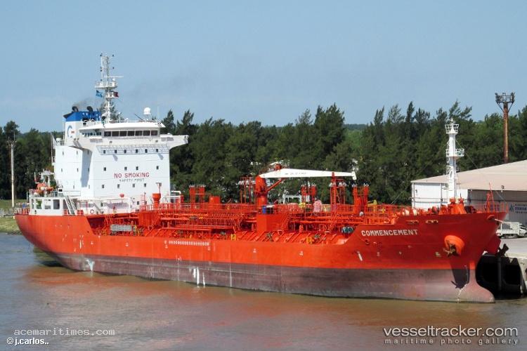 Oris-Synergy - Chemical Oil Products Tanker