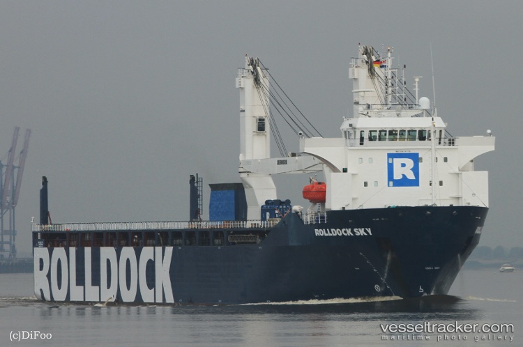 Rolldock-Sky - Heavy Load Carrier vessel