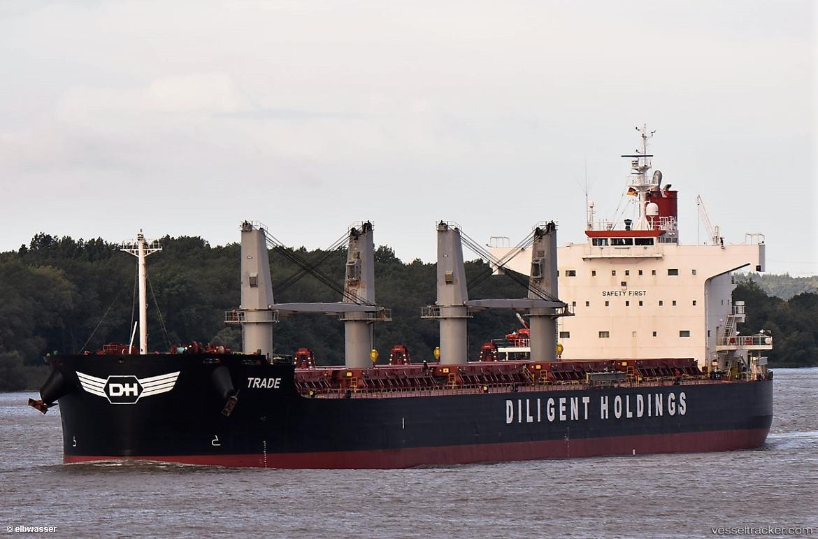 Trade - Bulk Carrier vessel