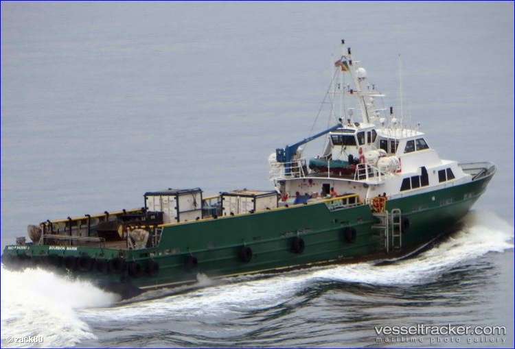 Blue-Asia - Offshore Tug Supply Ship vessel