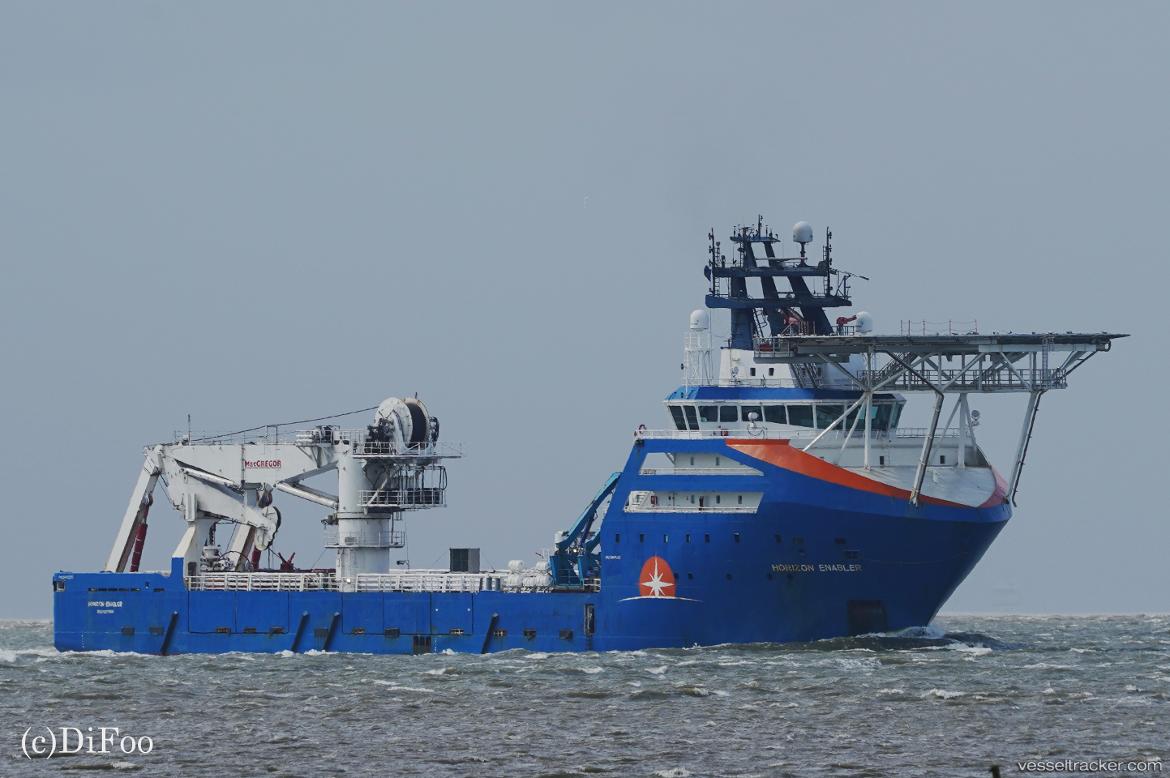 North-Sea-Enabler - Offshore Support Vessel vessel