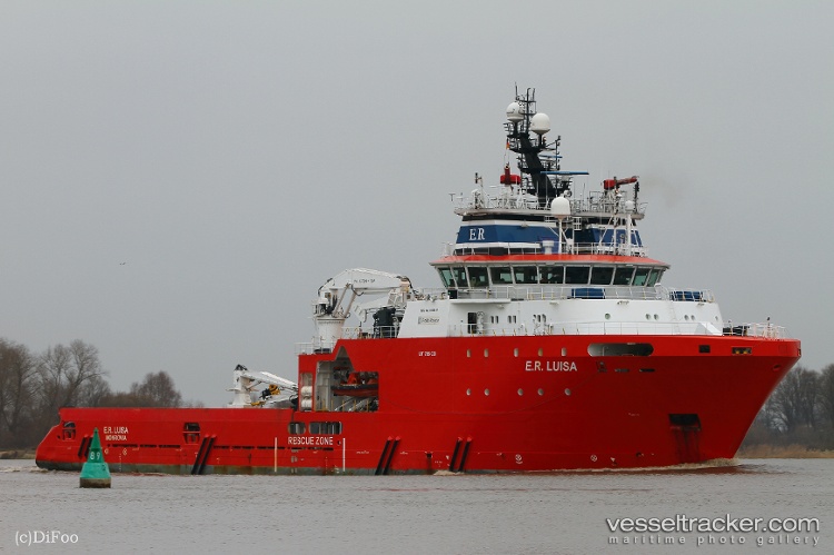 Gh-Atlantis - Offshore Tug Supply Ship vessel