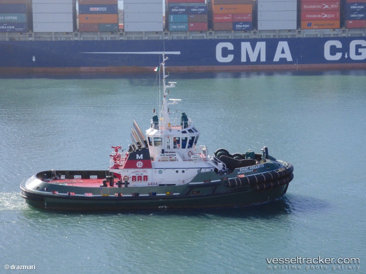 Smbc-Rosarito - [tug.offshore_tug_supply] vessel