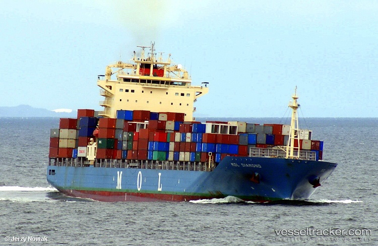 Sm-Tianjin - Container Ship vessel