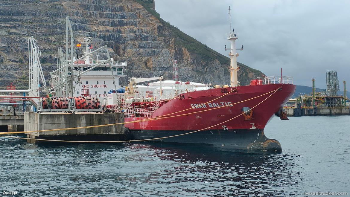 Swan-Baltic - Chemical Oil Products Tanker vessel