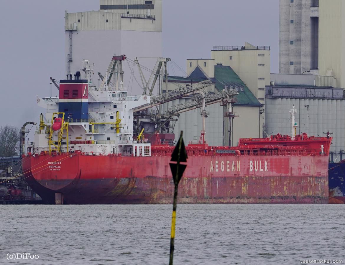 Sylvia - Bulk Carrier vessel