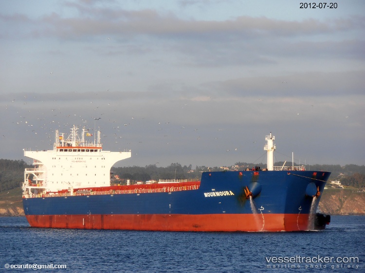 Flag-Hope - Bulk Carrier vessel
