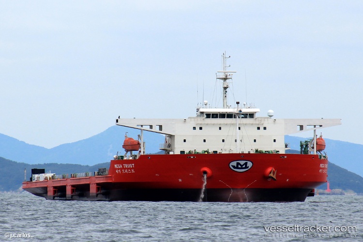Mega-Trust - Heavy Load Carrier