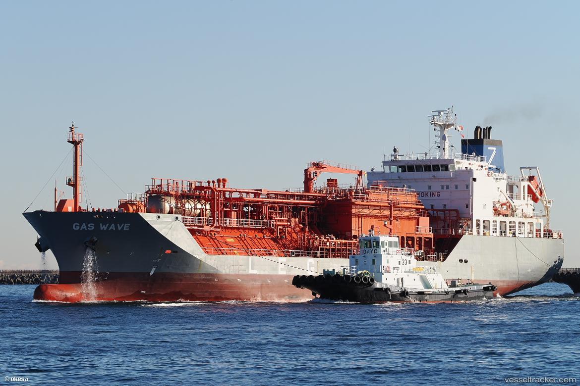 Gas-Wave - Lpg Tanker vessel