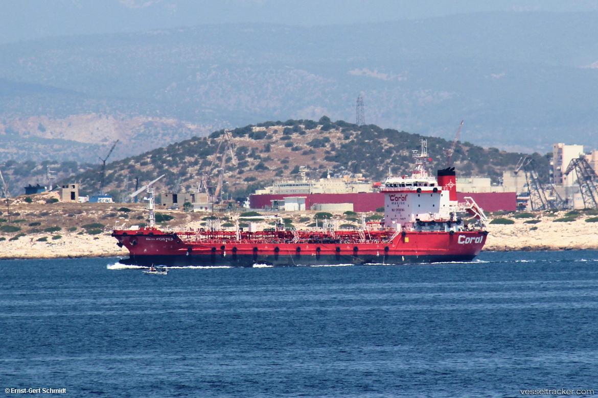 Cptn-Kostas - Oil Products Tanker vessel