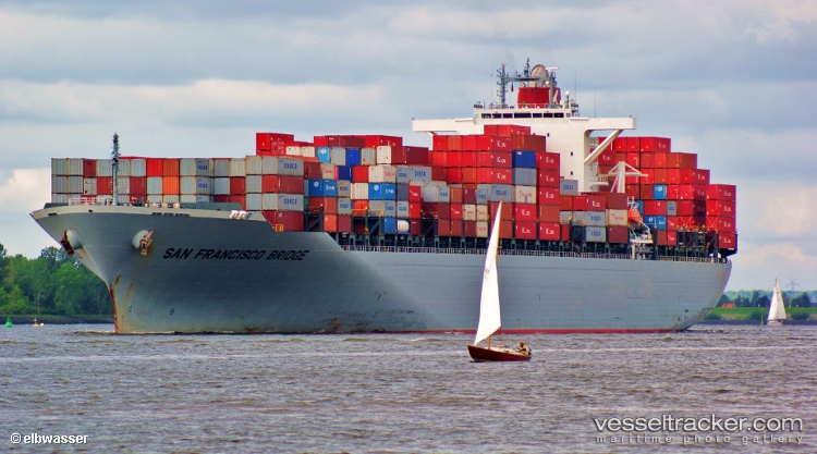 San-Francisco-Bridge - Container Ship vessel
