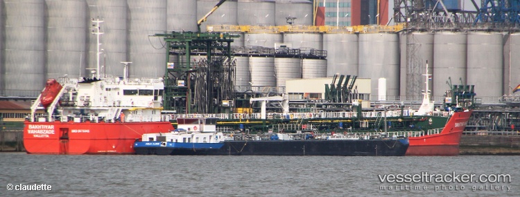 Malik-Aliyev - Chemical Oil Products Tanker vessel