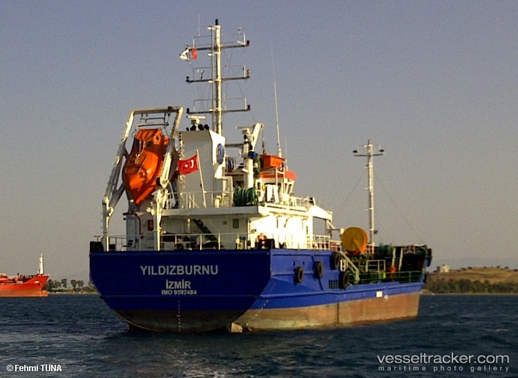 Yildiz-Burnu - Oil Products Tanker vessel