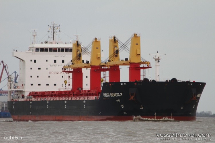 Figeac - Bulk Carrier vessel