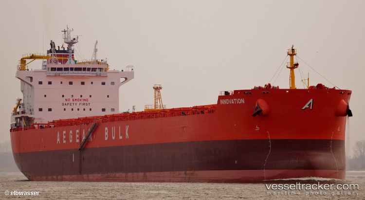 Innovation - Bulk Carrier vessel