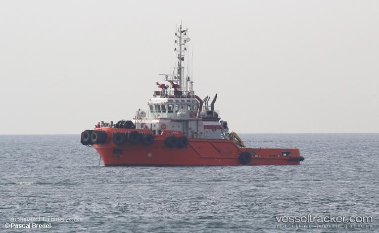 Lupo - Tug