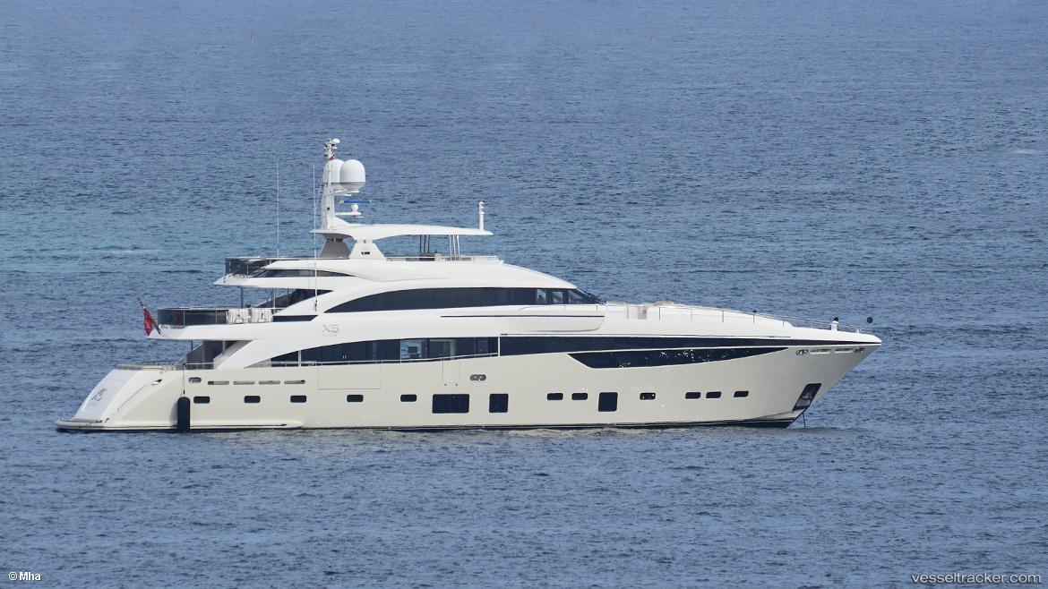 Size - Sailing Vessel vessel