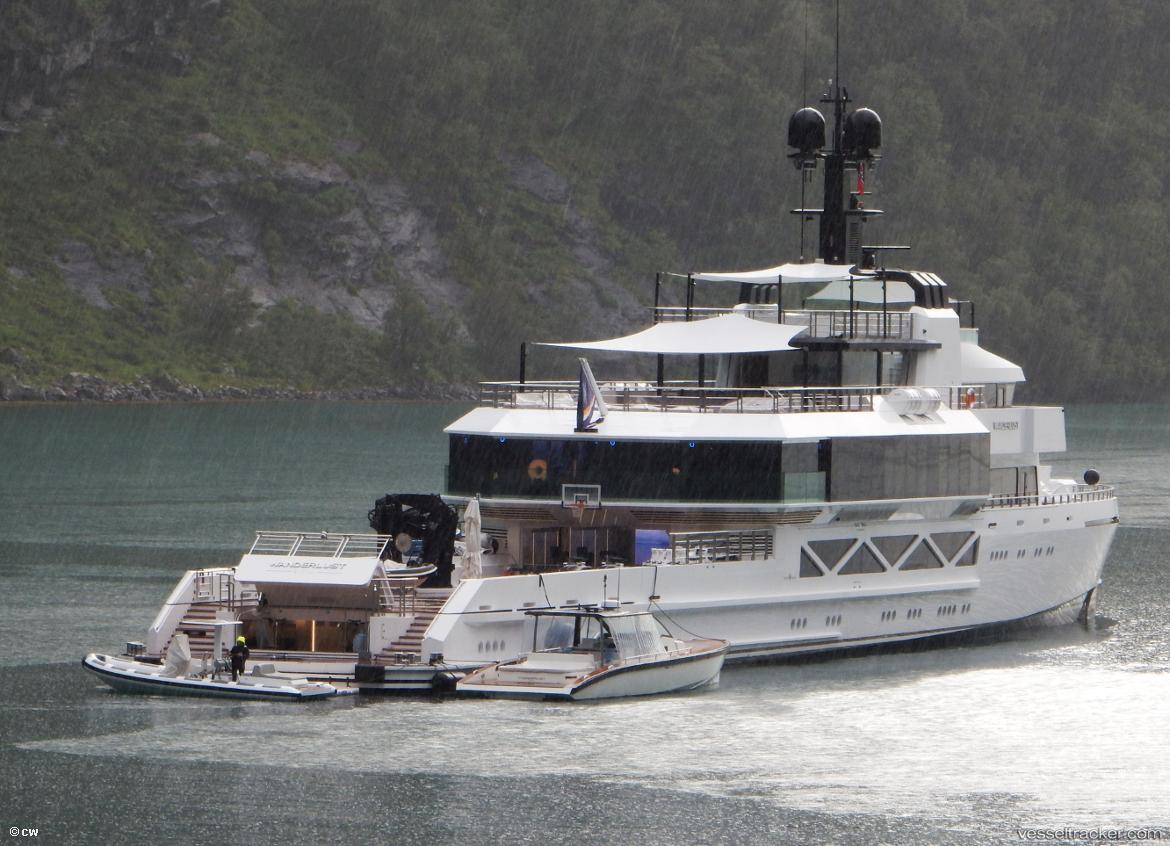 Wanderlust - Sailing Vessel vessel