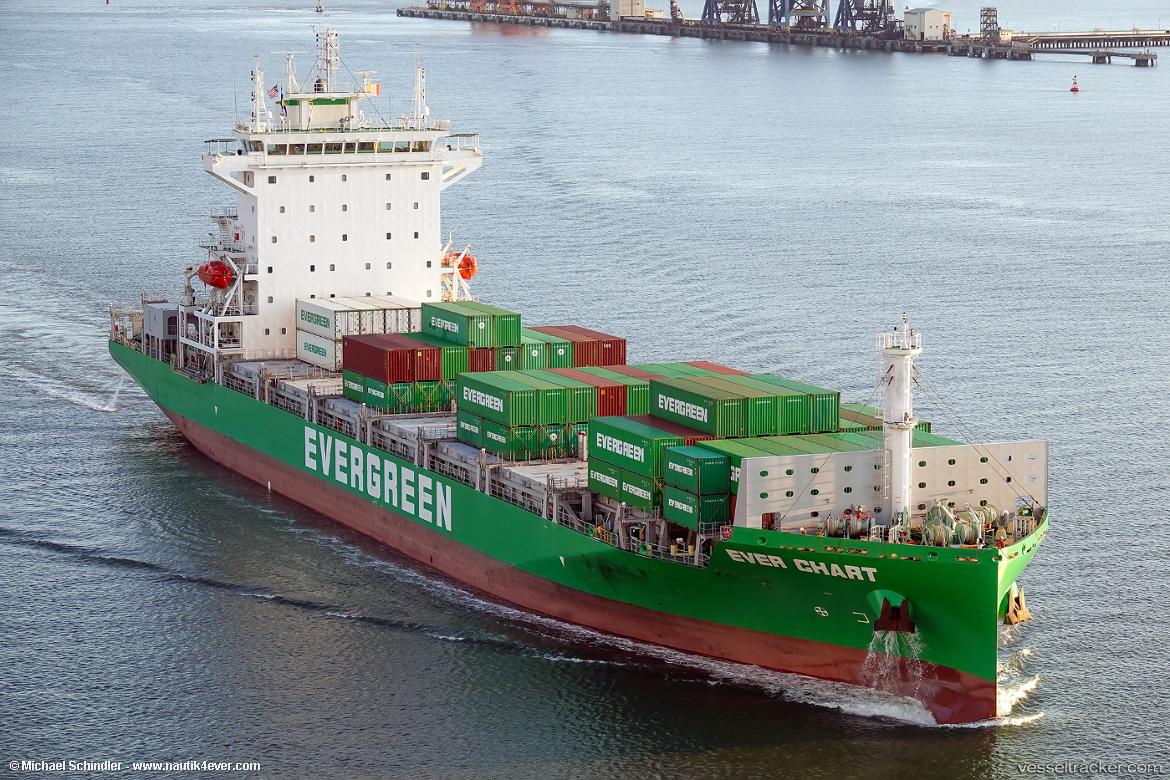 Ever-Chart - Container Ship vessel