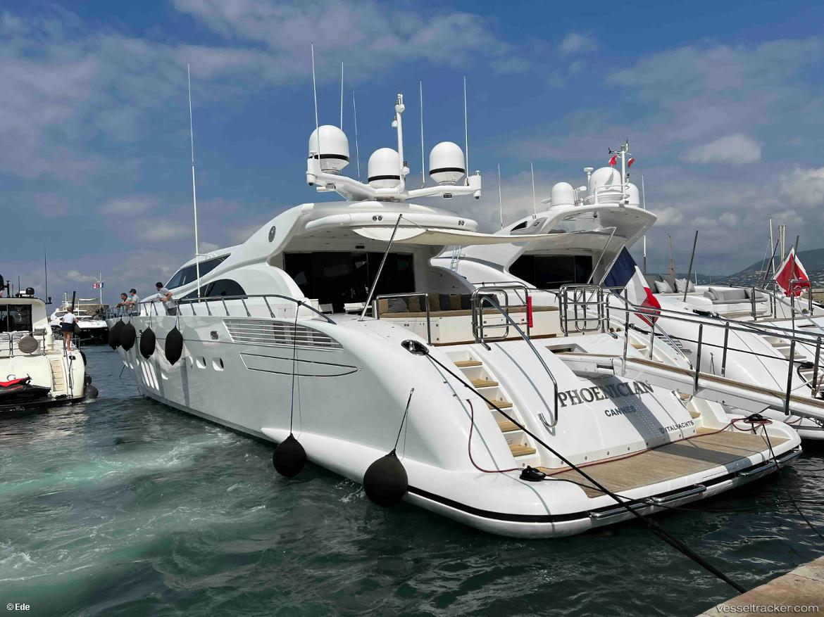 Phoenician - Sailing Vessel vessel