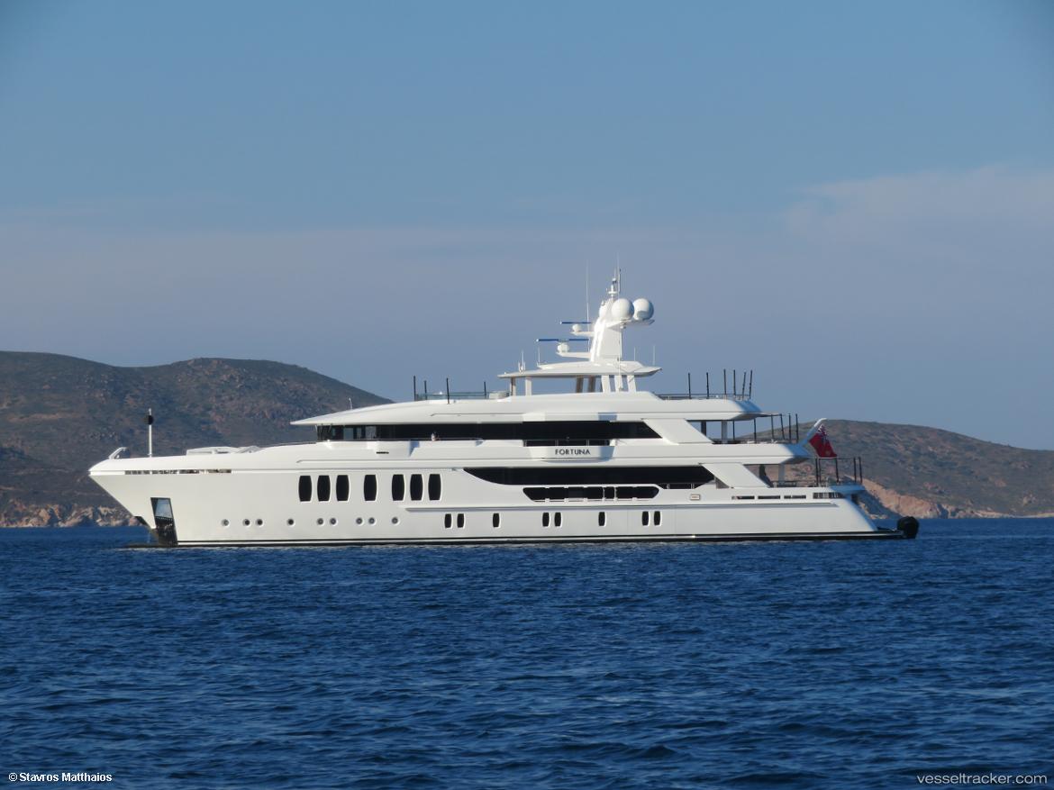 Fortuna - Sailing Vessel vessel